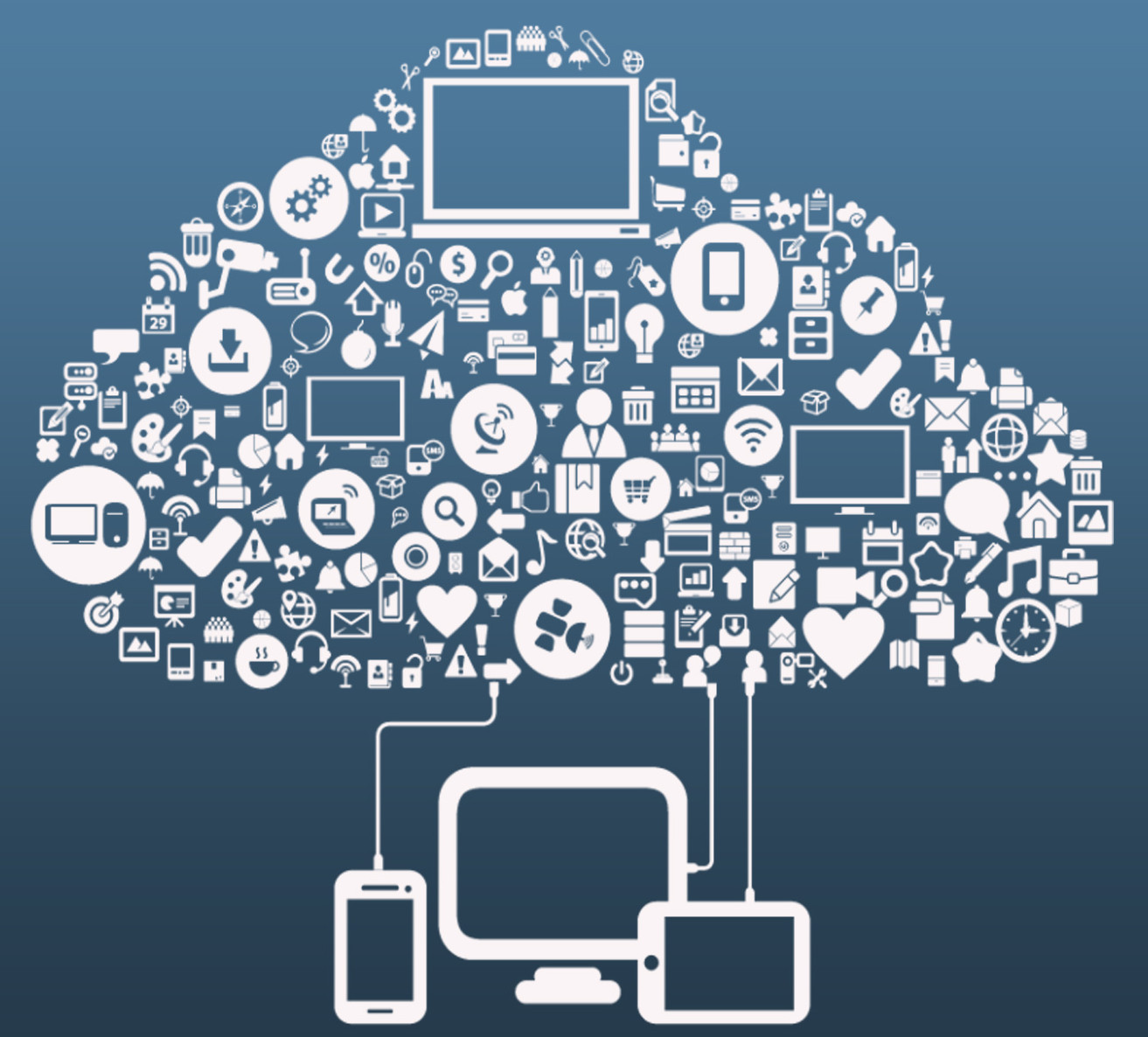 Oblak, cloud computing
